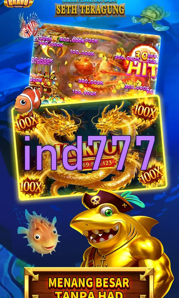 ind777 Masuk
